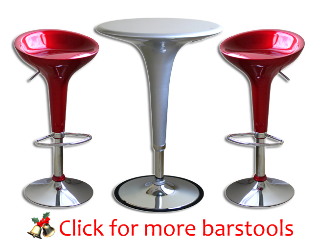 Wholesale Interiors-Get This months hot seller: Bombo Stools