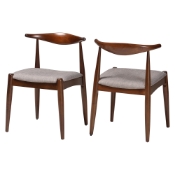 Baxton Studio Amato Mid-Century Modern Light Gray Fabric Upholstered Walnut Finished Wood Dining Chair Set of 2 Baxton Studio restaurant furniture, hotel furniture, commercial furniture, wholesale dining room furniture, wholesale dining chairs, classic dining chairs