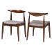 Baxton Studio Amato Mid-Century Modern Light Gray Fabric Upholstered Walnut Finished Wood Dining Chair Set of 2 - Aeron-Light Grey/Walnut-DC