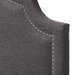 Baxton Studio Cora Modern and Contemporary Dark Grey Fabric Upholstered King Size Headboard - BBT6564-Dark Grey-King HB