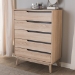 Baxton Studio Fella Mid-Century Modern Two-Tone Oak and Grey Wood 5-Drawer Chest - FLCOD00806-Hana Oak/Dark Grey-5DW-Chest