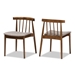 Baxton Studio Wyatt Mid-Century Modern Walnut Wood Dining Chair Set of 2