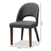 Baxton Studio Wesley Mid-Century Modern Dark Grey Fabric Upholstered Walnut Finished Wood Dining Chair (Set of 2) - Wesley-Dark Grey-DC