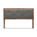 Baxton Studio Abner Modern and Contemporary Transitional Dark Grey Fabric Upholstered and Walnut Brown Finished Wood Queen Size Headboard - MG9731-Dark Grey/Walnut-Queen-HB