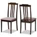 Baxton Studio Clarissa Mid-Century Modern Warm Grey Fabric and Dark Brown Finished Wood 2-Piece Dining Chair Set