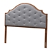 Baxton Studio Premala Classic and Traditional Grey Fabric and Walnut Brown Finished Wood Queen Size Headboard